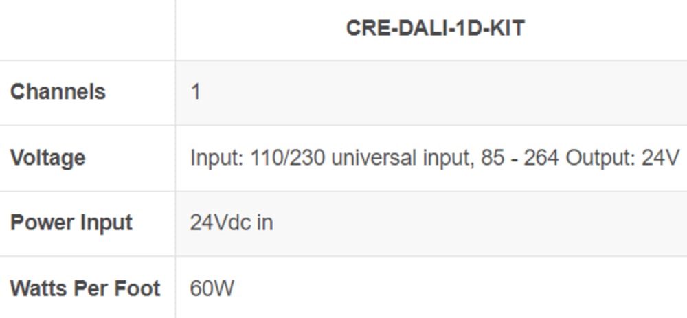 Single Dali Bus Kit with Dali Power Supply