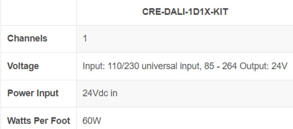 Single Dali Bus and Single DMX Universe Kit with Dali Power Supply