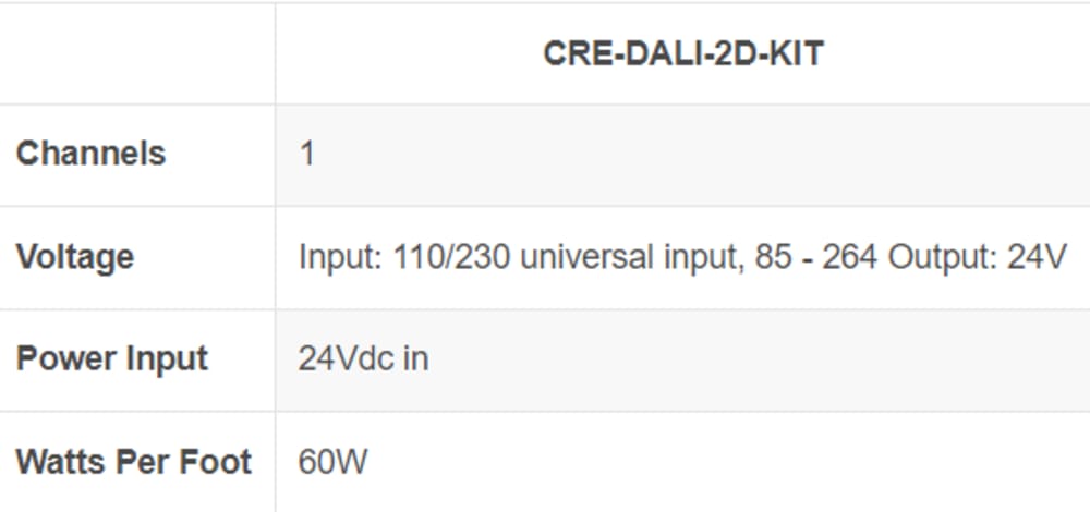 Double Dali Bus Kit with Dali Power Supply