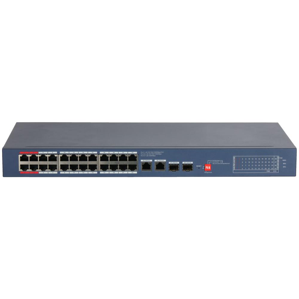 Cymbol 28-Port Cloud Managed Desktop Gigabit Switch with 24-Port PoE