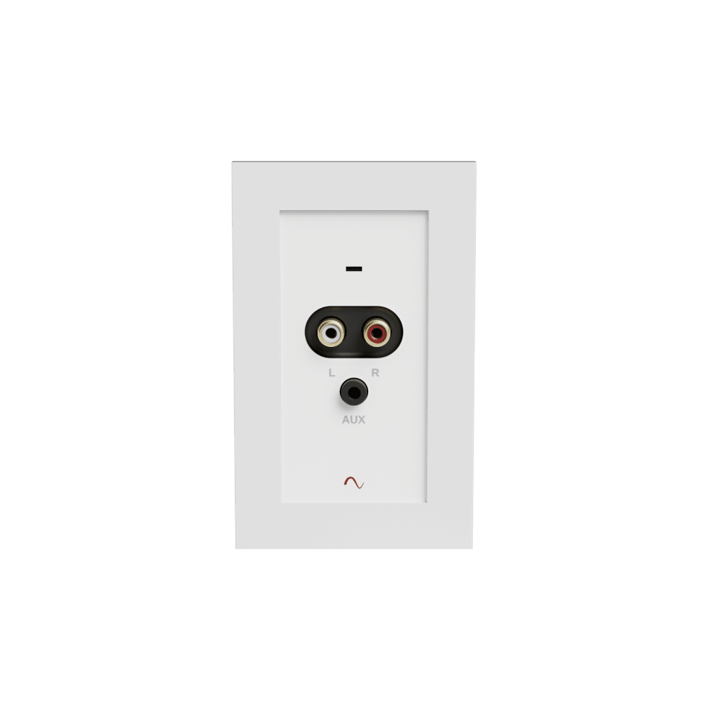 Episode® Business Music Solution RCA 3.5mm Input Wall Plate (White)