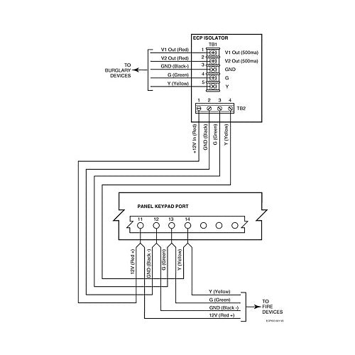 Honeywell Home ECP-ISO ECP Isolator for Fire or Burglary Devices