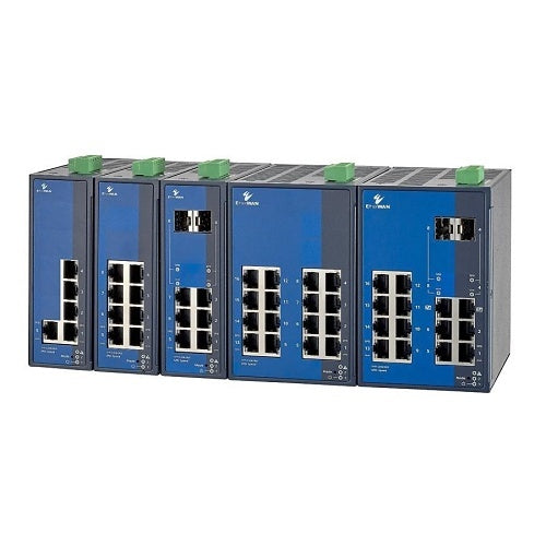 EtherWAN SG300-0602 Network Switch