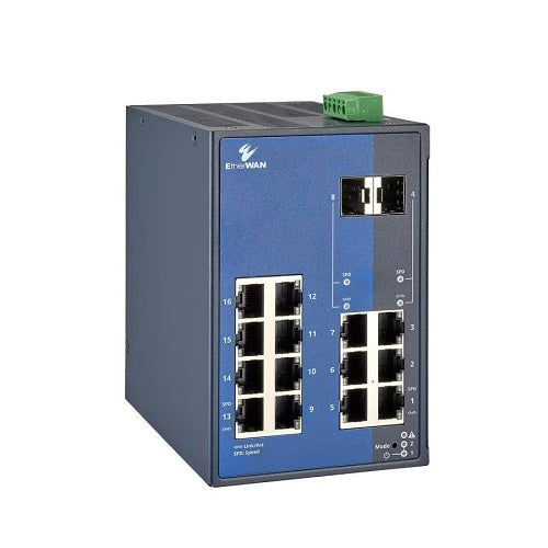EtherWAN SG300-08 Network Switch