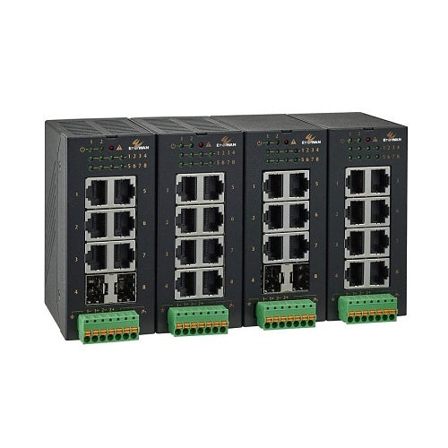 EtherWAN TG100H-0602 Network Switch