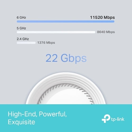 TP-Link DECO BE85 BE22000 Tri-Band Whole Home Mesh Wi-Fi 7 System, 1-Pack