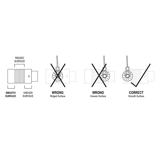 Simply45 DO-H002 Adapter Harnesses for The Dongler