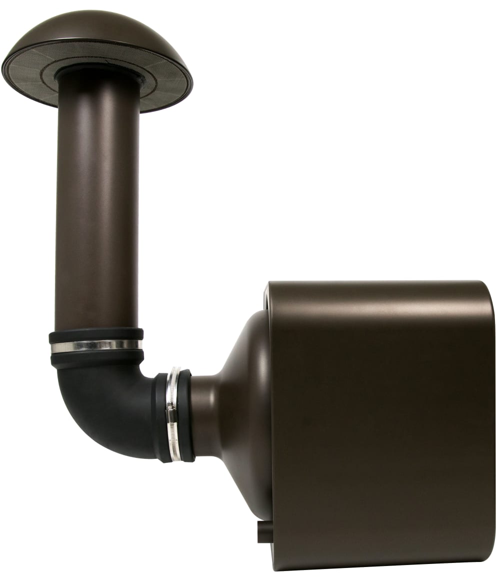 Triad Garden Array 10 Sub Underground Kit