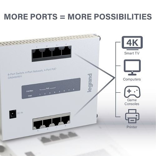 On-Q DA8400WH 8-Port Switch, 4-Port Network, 4-Port PoE+