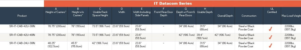 Strong™ IT Datacomm Series Network Rack Enclosure - 30\\" Depth | 24U