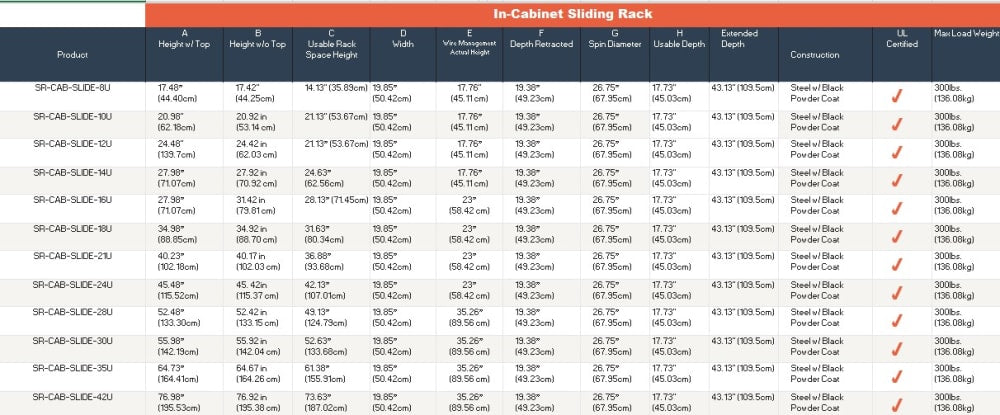 Strong™ In-Cabinet Slide Out Rack | 30U