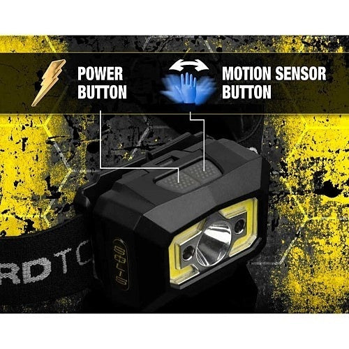 Jonard Tools SOL-H2 Solis Ultra Bright Jobsite LED Headlamp
