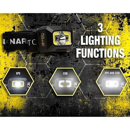 Jonard Tools SOL-H2 Solis Ultra Bright Jobsite LED Headlamp