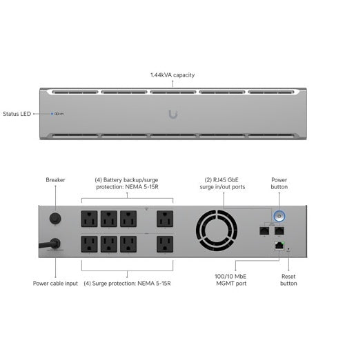 Ubiquiti UPS-2U 8-Outlets 2U Rackmount Line Interactive UPS, 1440VA/1000W, 216Wh Battery