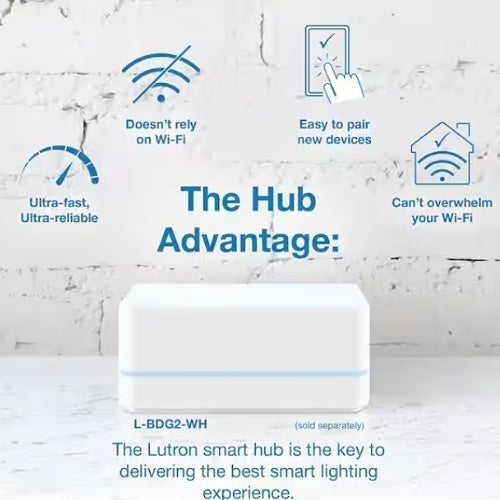 Lutron DVRF-5NS-WH Claro Smart Switch, White