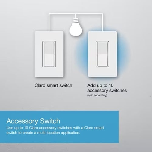 Lutron DVRF-5NS-WH Claro Smart Switch, White