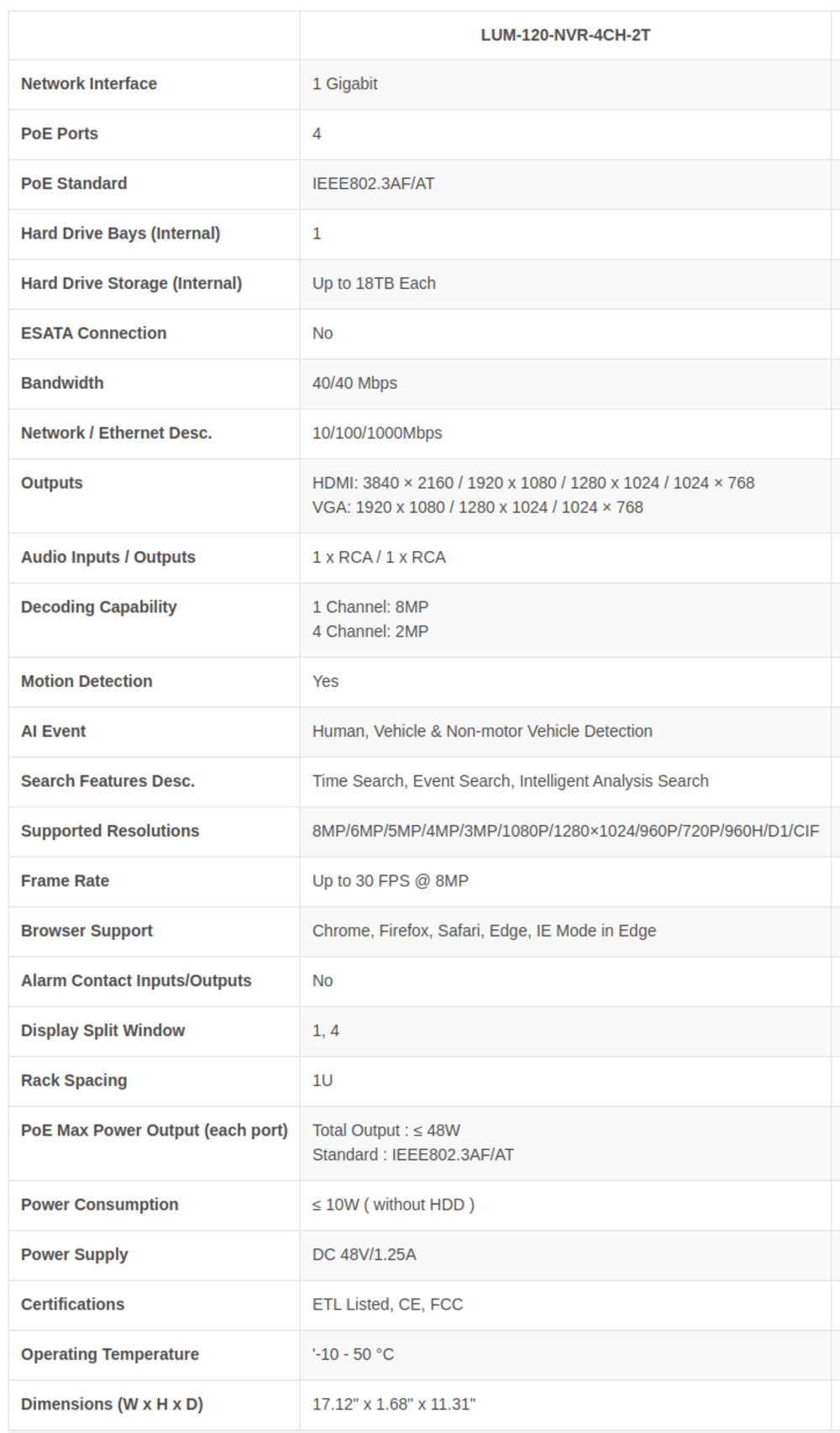 Luma Surveillance™ 120 Series NVR - 4 Channels | 2TB