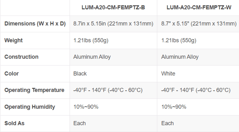 Luma X20 Wp 3in Mini Ptz Ceiling Mount Bracket - White