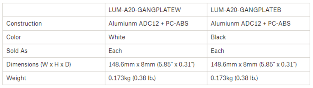Luma Surveillance™ X20 Gang Plate for Electric Gang Box (Single Pack | Black)