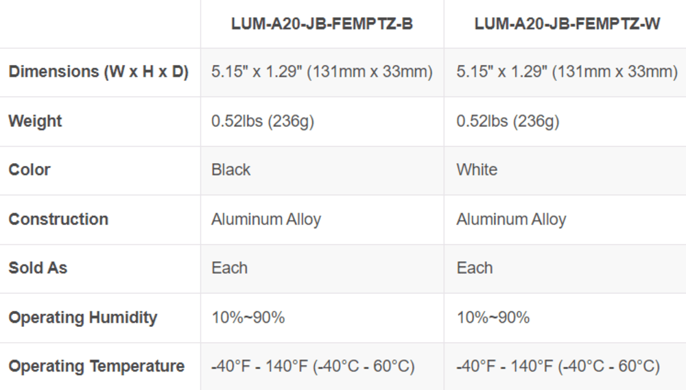 Luma X20 Wp 3in Mini Ptz Extension Junction Box - Black