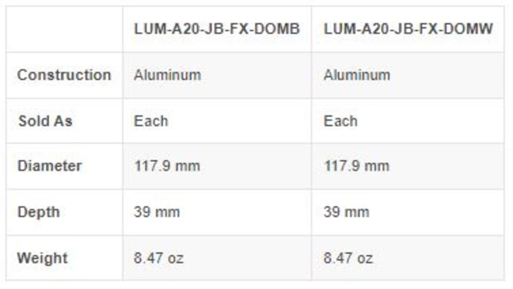 Luma X20 Fixed Dome Extension Junction Box (White)