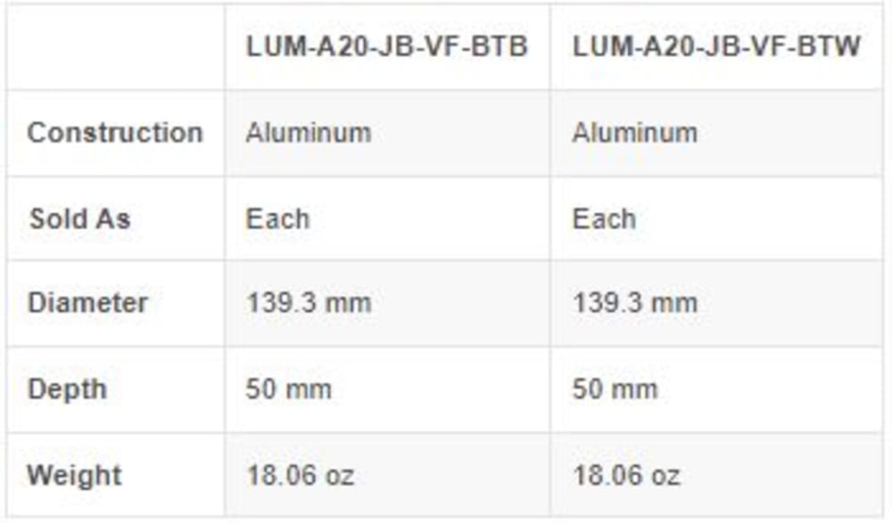 Luma X20 Varifocal Bullet & Turret Extension Junction Box (Black)