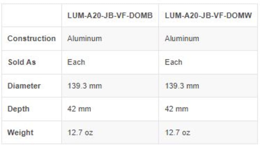 Luma X20 Varifocal Dome Extension Junction Box (Black)