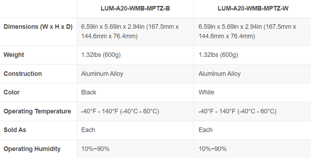 Luma X20 Wp 3in Mini Ptz Standalone Wall Mount Bracket - Black