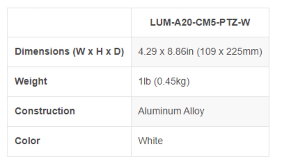 Luma X20 WP 5IN PTZ Ceiling Extension Mount