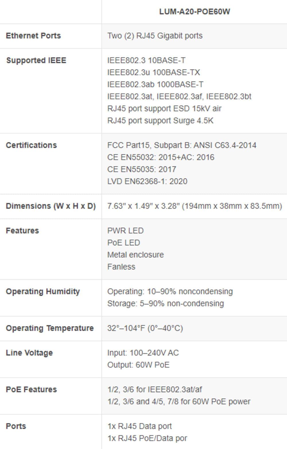 Luma® X20 60W Gigabit PoE Injector