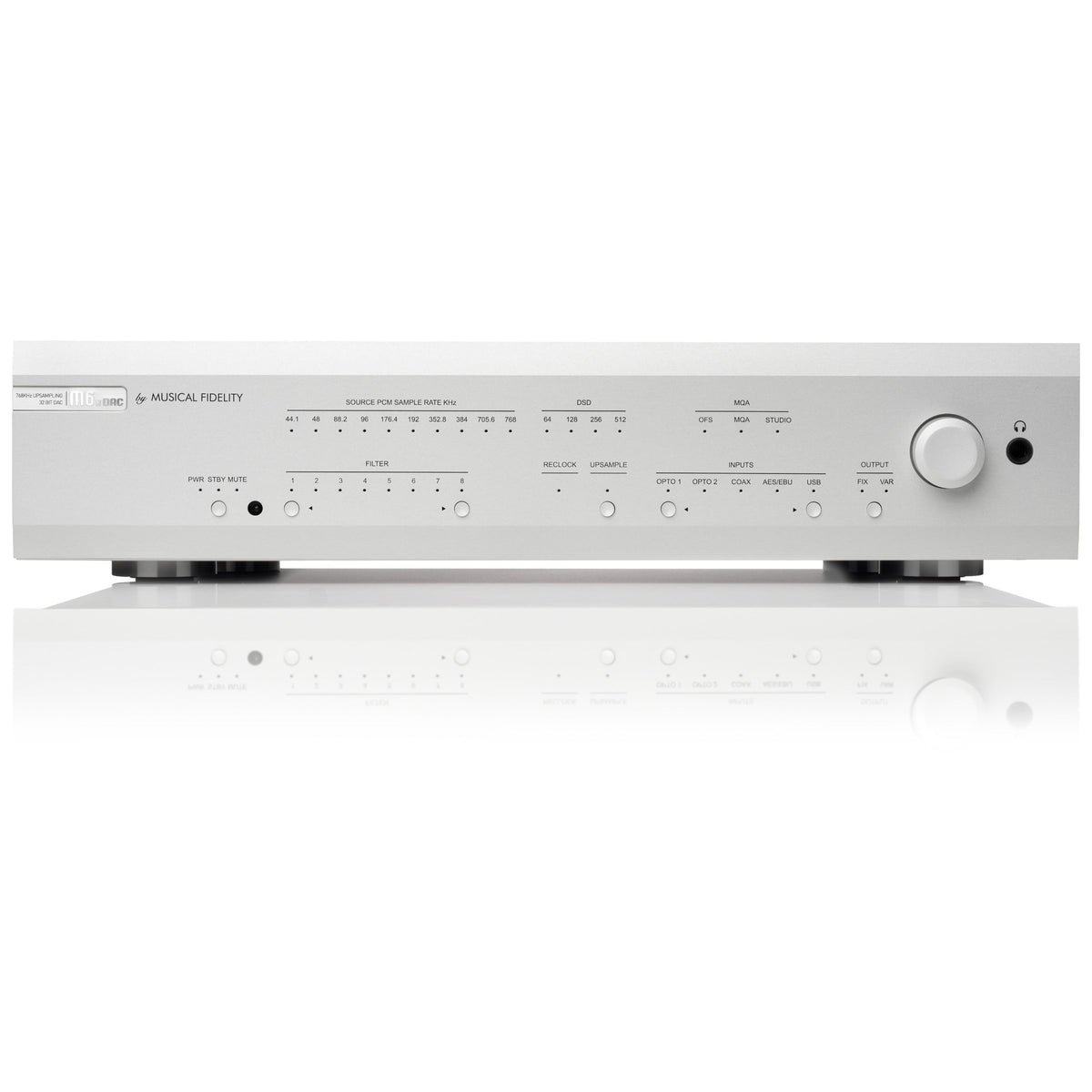 Musical Fidelity M6XDAC Digital to Analague Converter