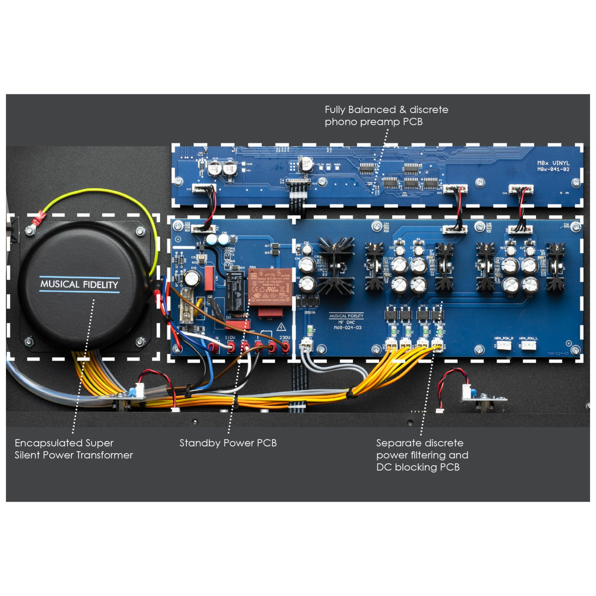 Musical Fidelity M8X Vinyl Phono Preamplifier