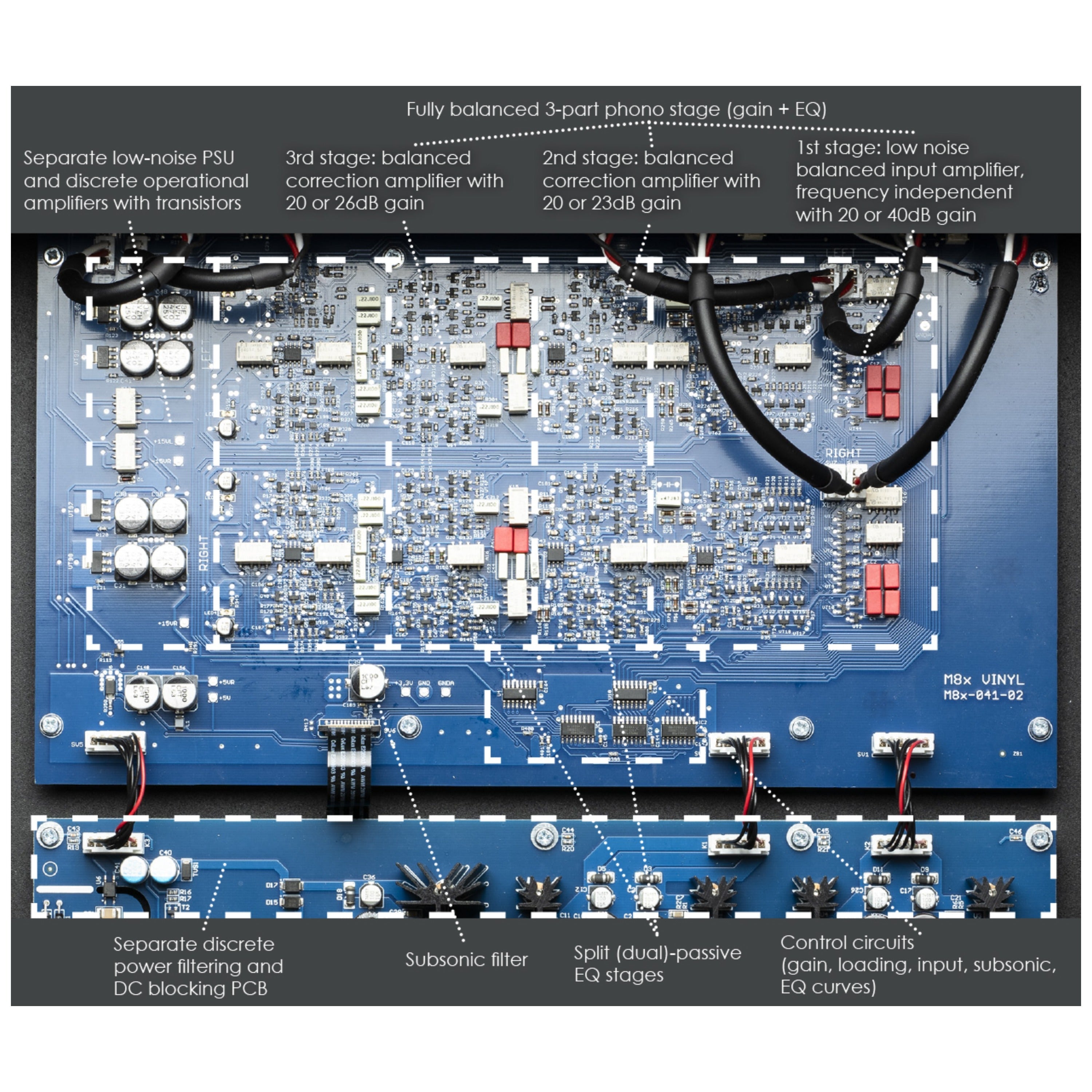 Musical Fidelity M8X Vinyl Phono Preamplifier