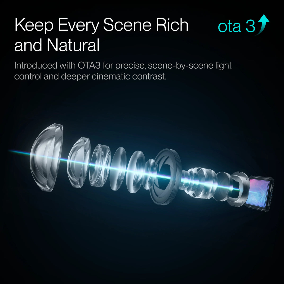 Valerion - 4K Triple Laser - 3000 Lumens | Max