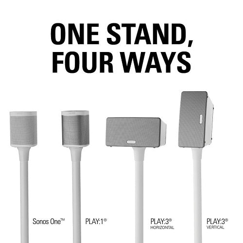 Sanus WSS21-W1 Wireless Spearker Stand for Sonos One, One SL, Play:1, and Play:3, White