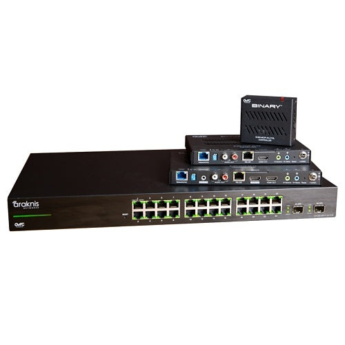 Binary B-900-MOIP-4K-TX 900 Series 4K Media over IP Transmitter
