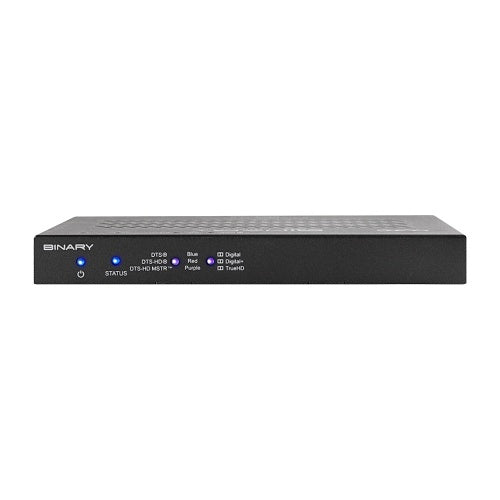 Binary B-900-MOIP-4K-RX-2AC B-900 MoIP Video Downmixing Receiver