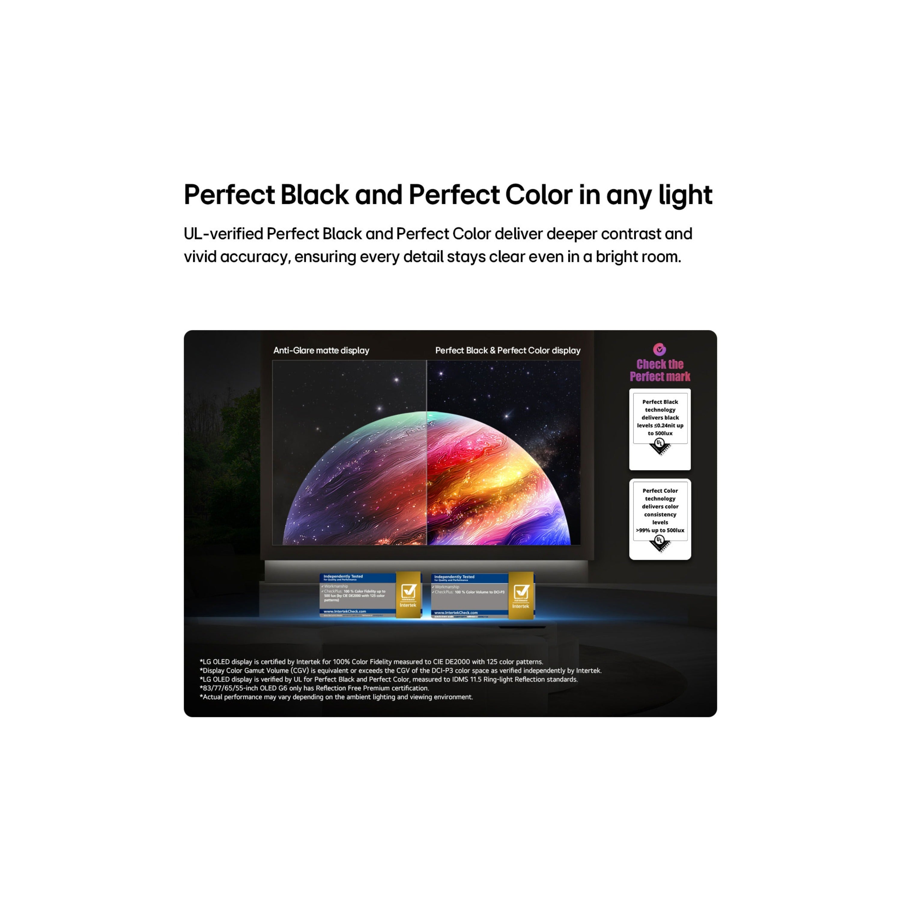 LG OLED 65 Inch EVO AI G6 4K Smart TV Table Top