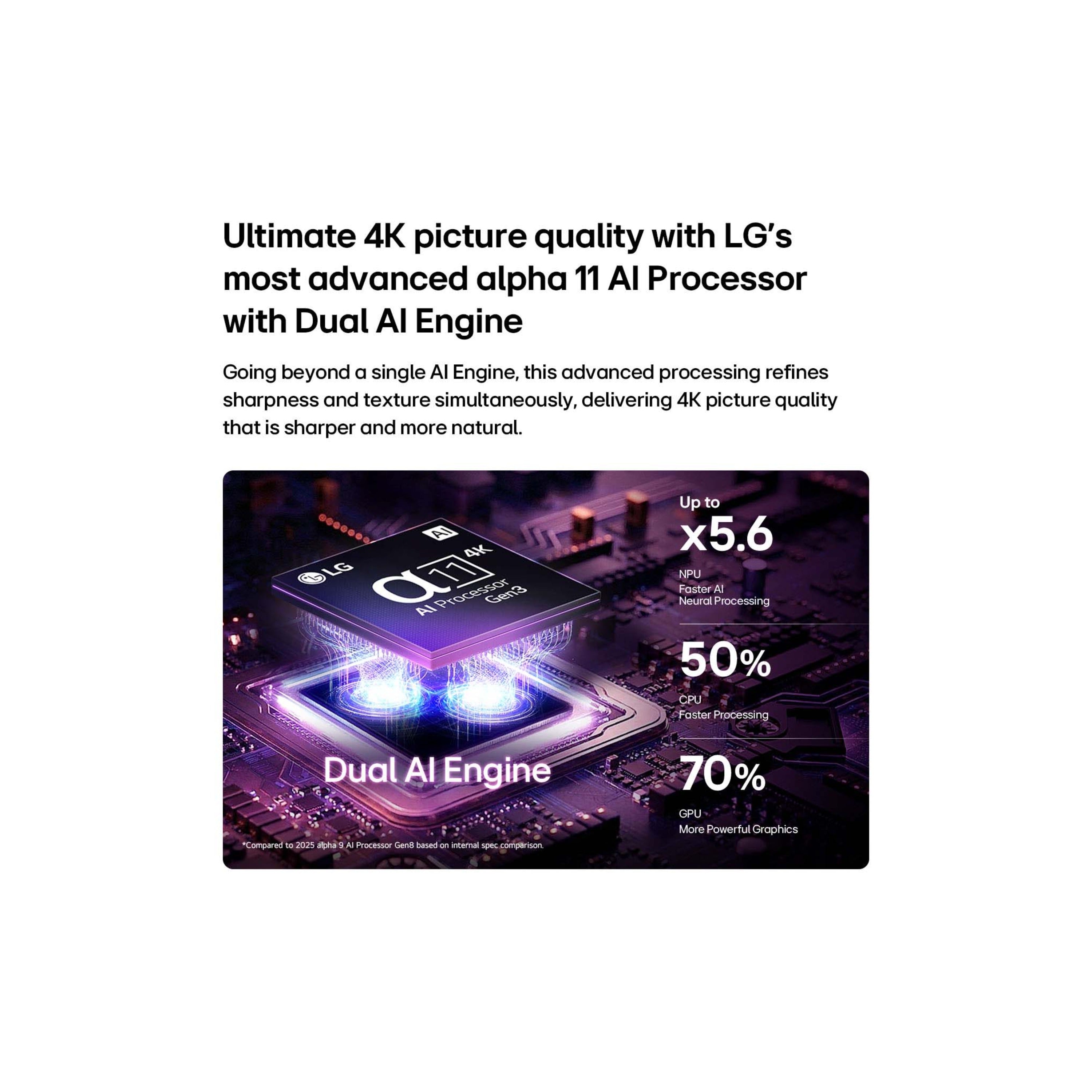 LG Wallpaper OLED EVO AI W6-4K Smart TV