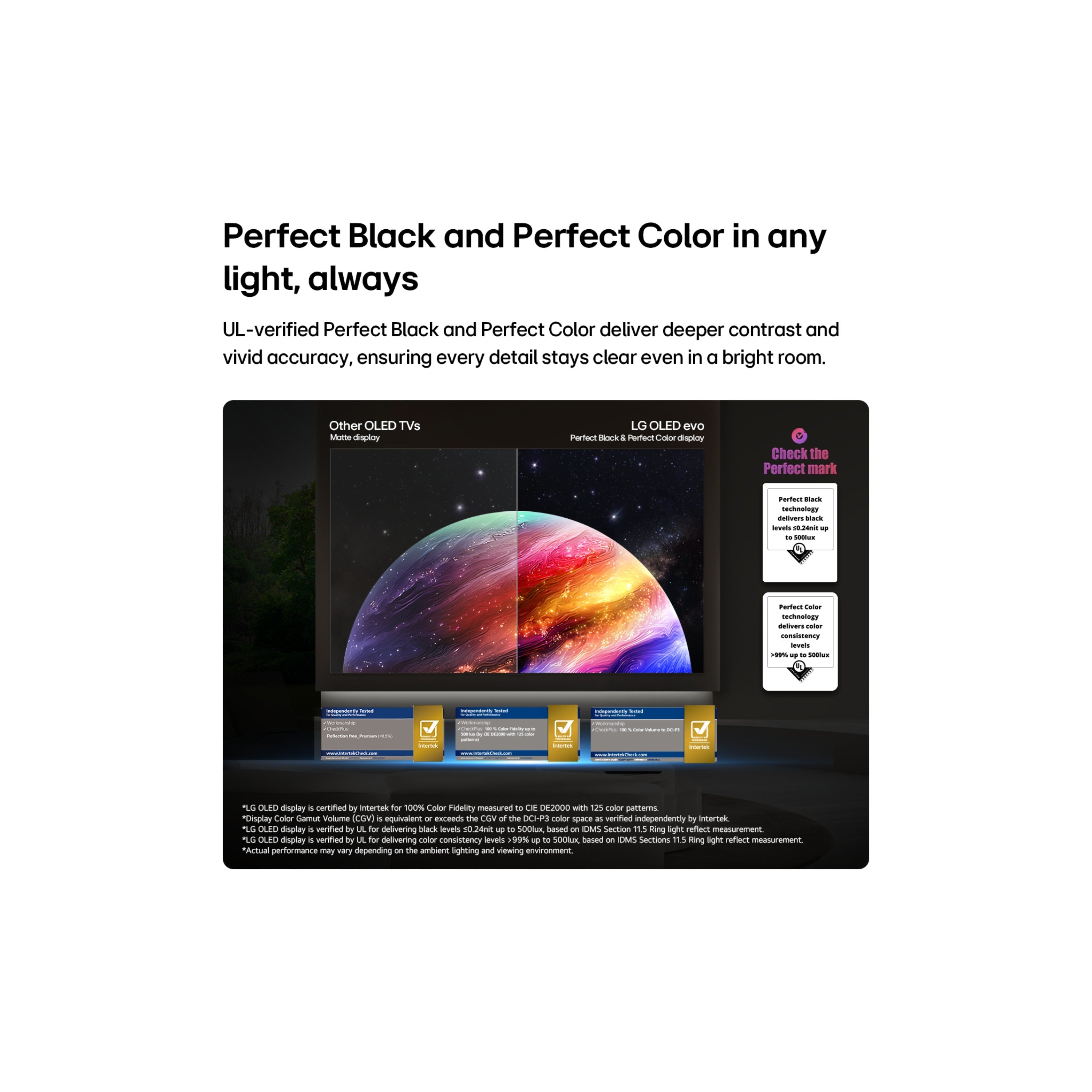 LG Wallpaper OLED EVO AI W6-4K Smart TV