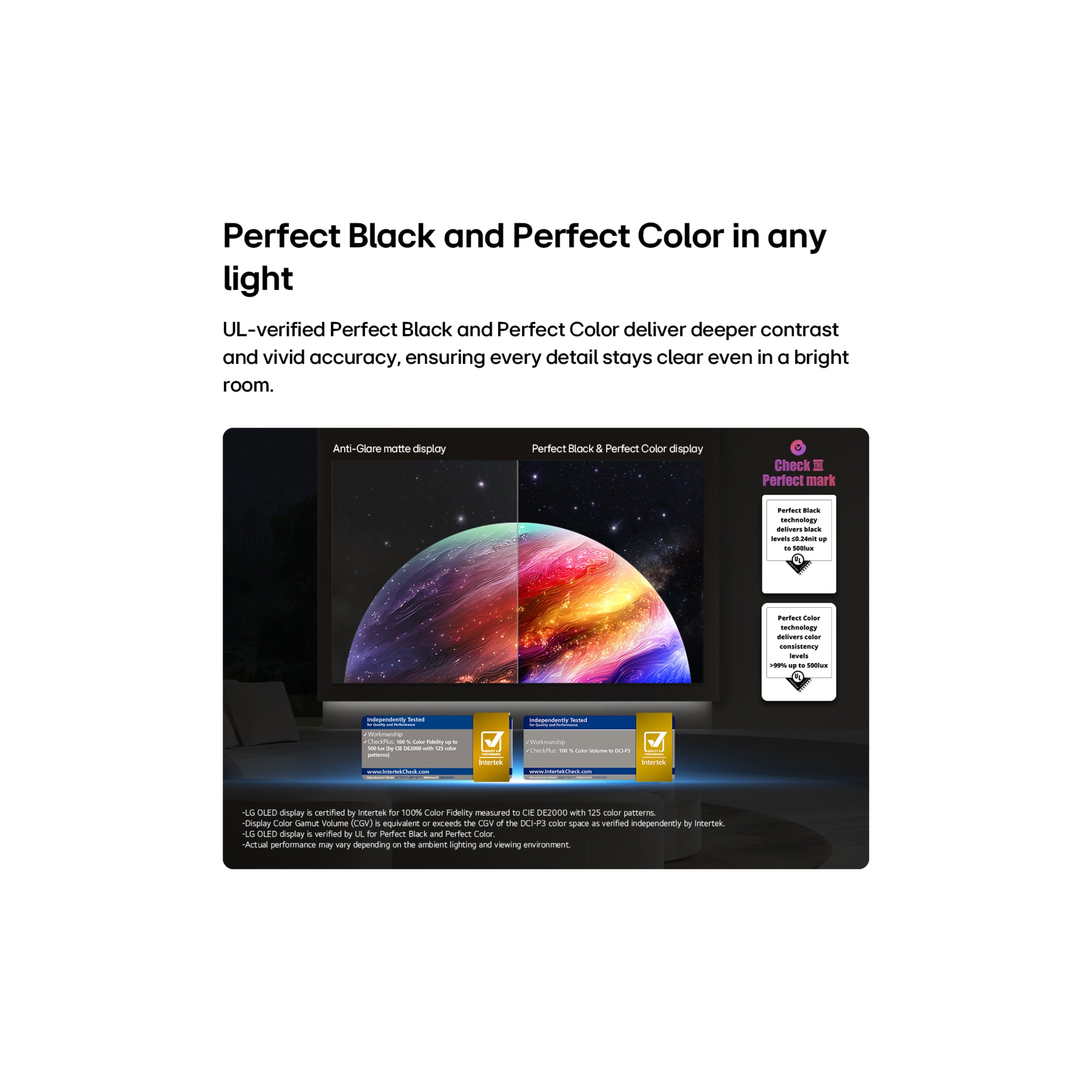 LG OLED EVO AI C6-4K Smart TV