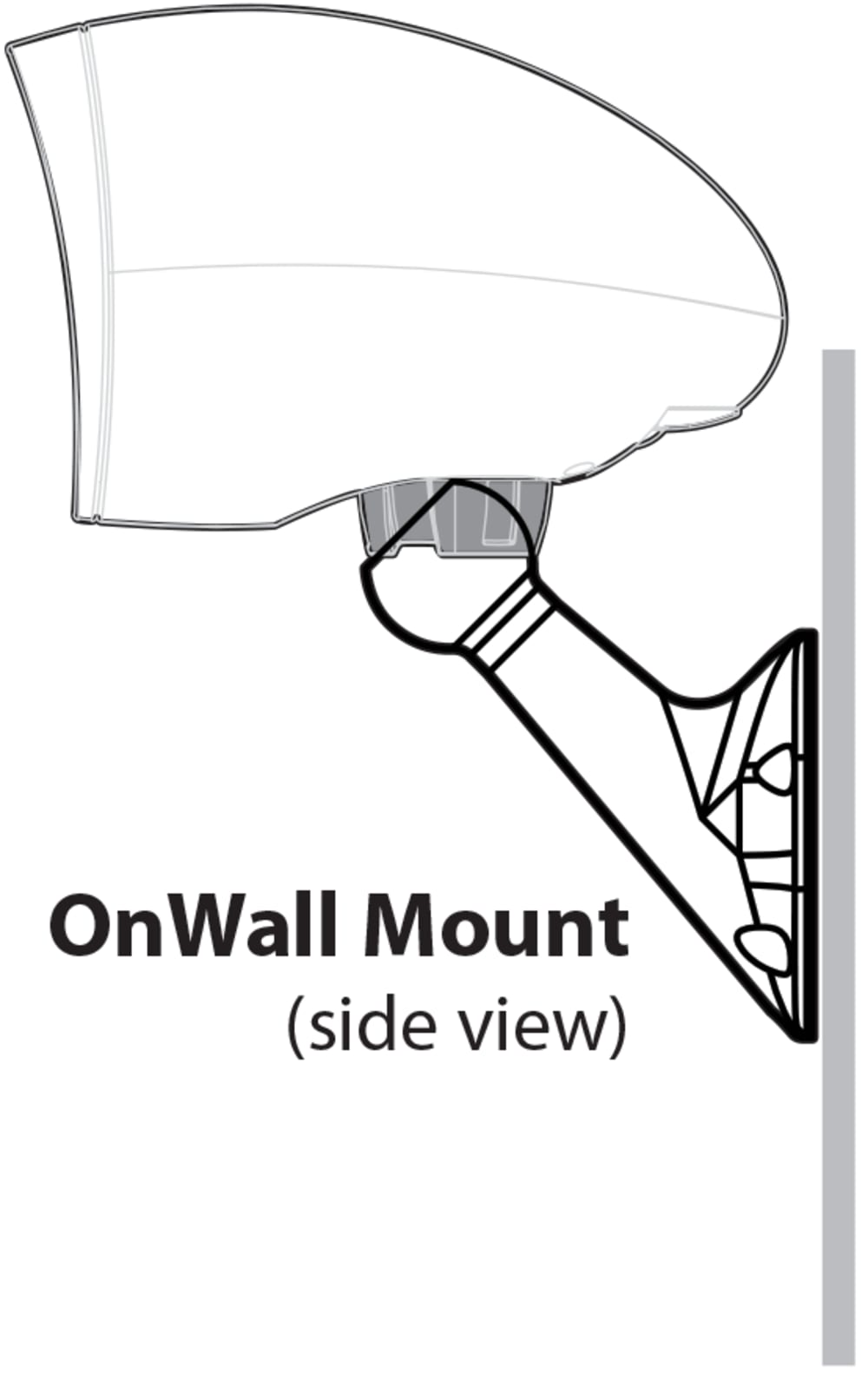 Triad Garden Array GA4 Satellite Wall Mount Kit (Pair)