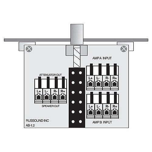 Russound AB-1.2 In-Wall, Dual Source Speaker Selector, White