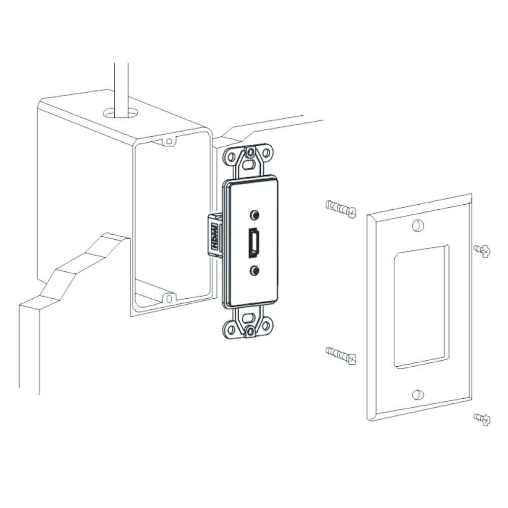 SynConnect Single 8K HDMI Decora Style Insert – White