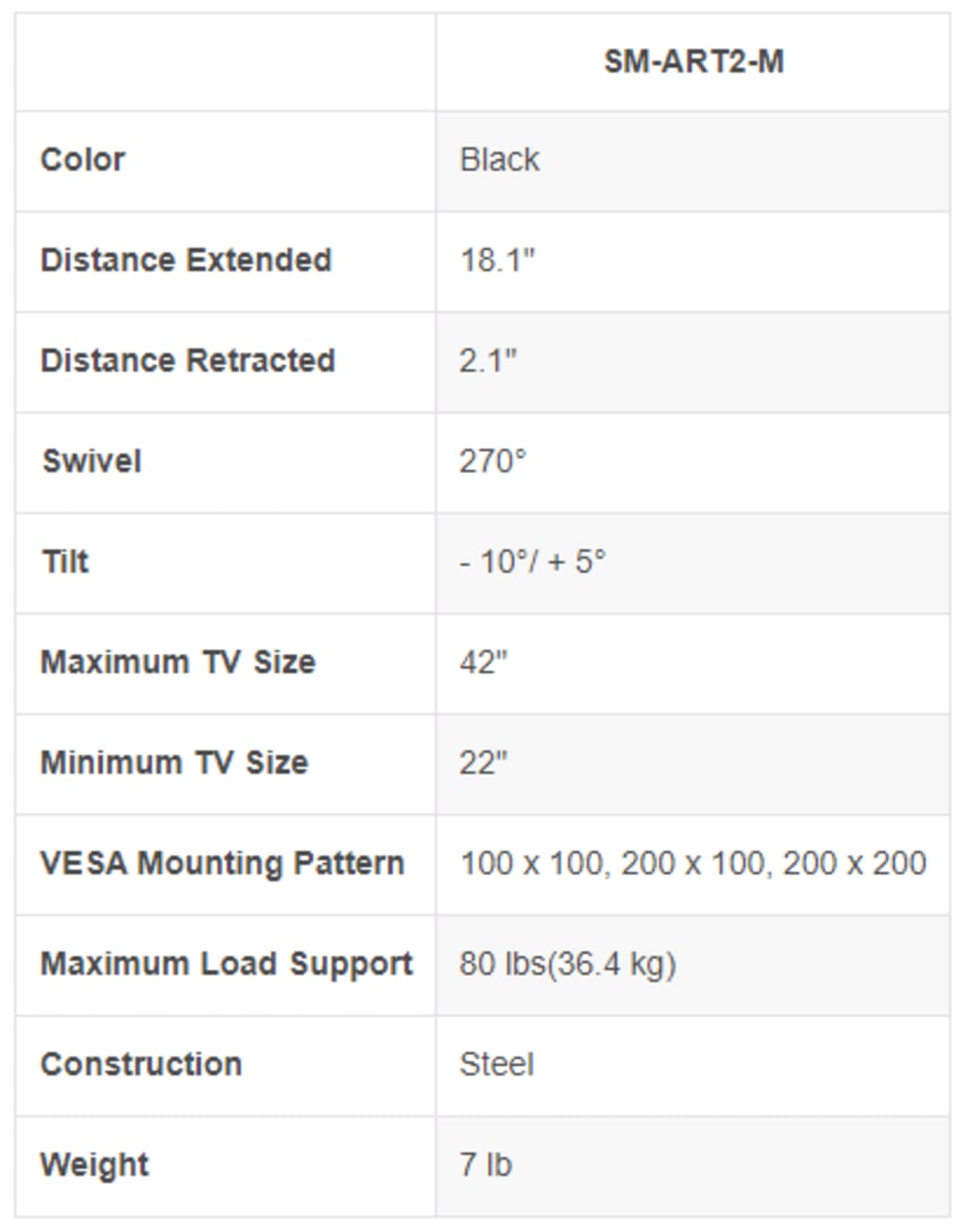 Strong™ Medium Single-Arm Articulating Mount | 22–42\\" Displays