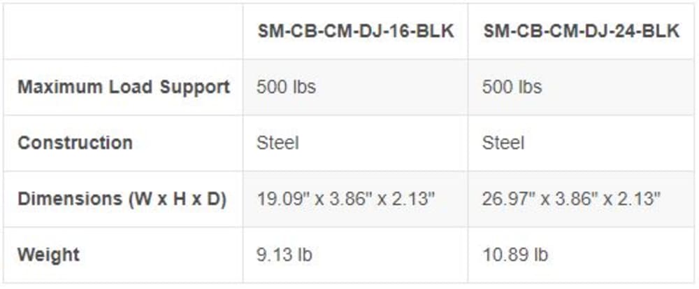 Strong™ Carbon Series Dual Joist Ceiling Mount - 24\\" (Black)