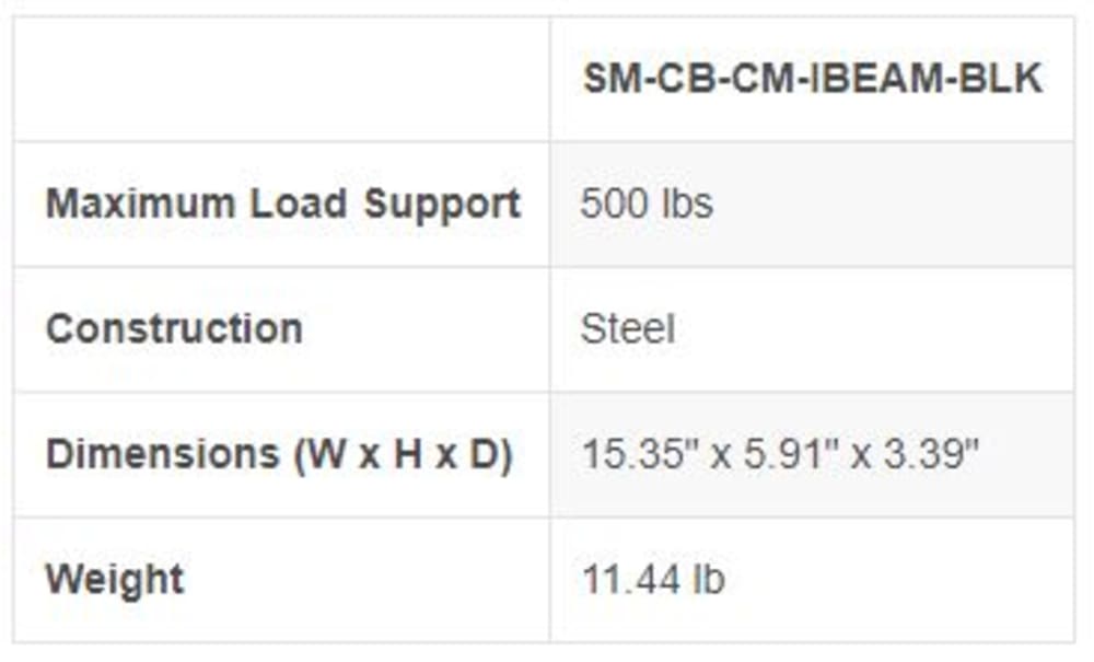 Strong™ Carbon Series Adjustable I-Beam Ceiling Mount (Black)