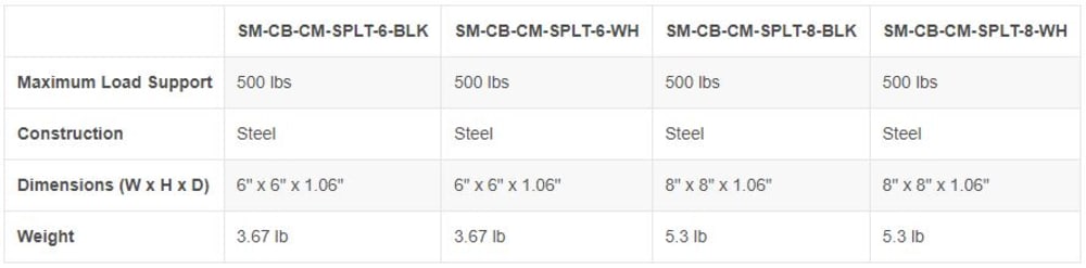Strong™ Carbon Series Square Ceiling Plate - 6\\" (Black)
