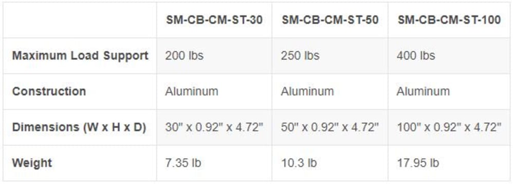 Strong™ Carbon Series Ceiling Mount Strut Support Beam - 100\\"