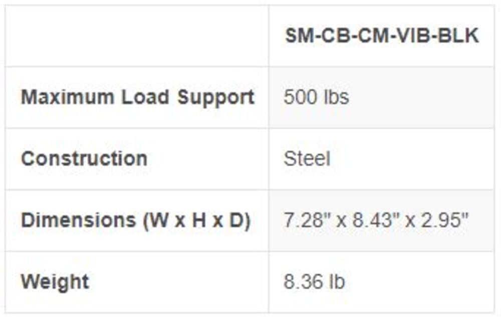 Strong™ Carbon Series Anti-Vibration Ceiling Plate (Black)